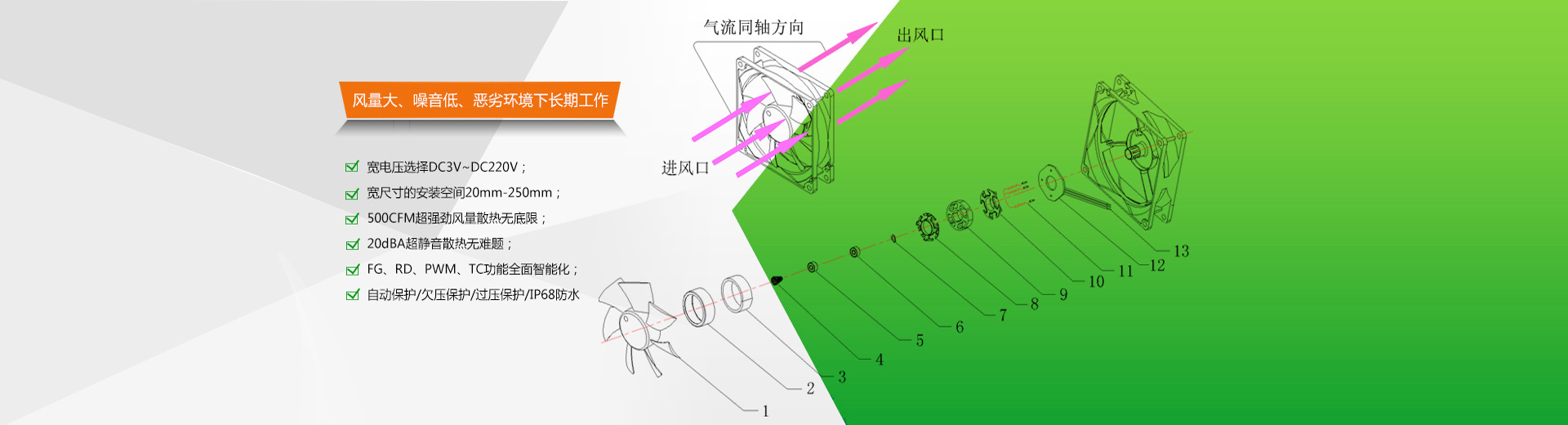  ASPCMS企业网站建站平台--幻灯片2